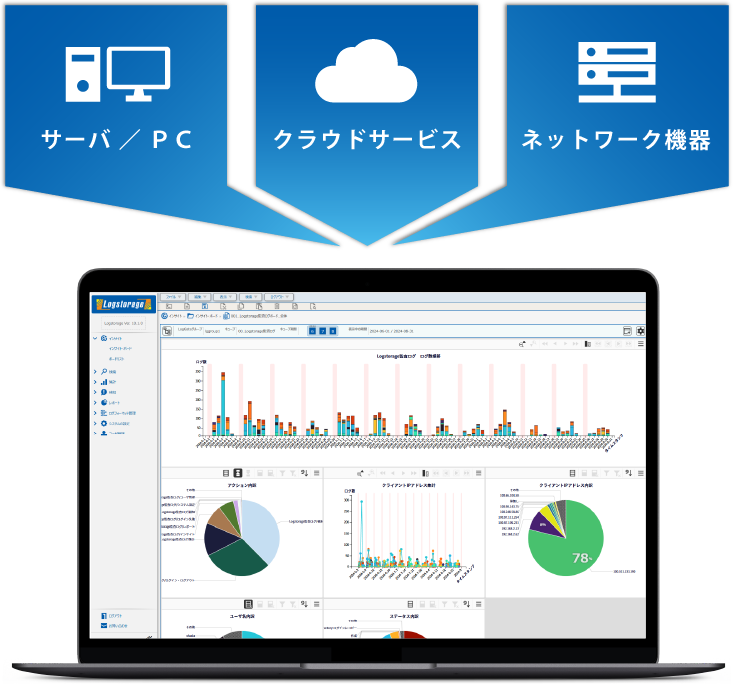 Logstorage製品