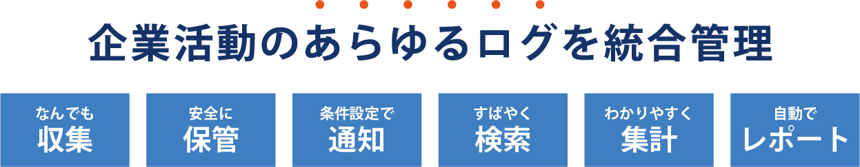 Logstorage製品